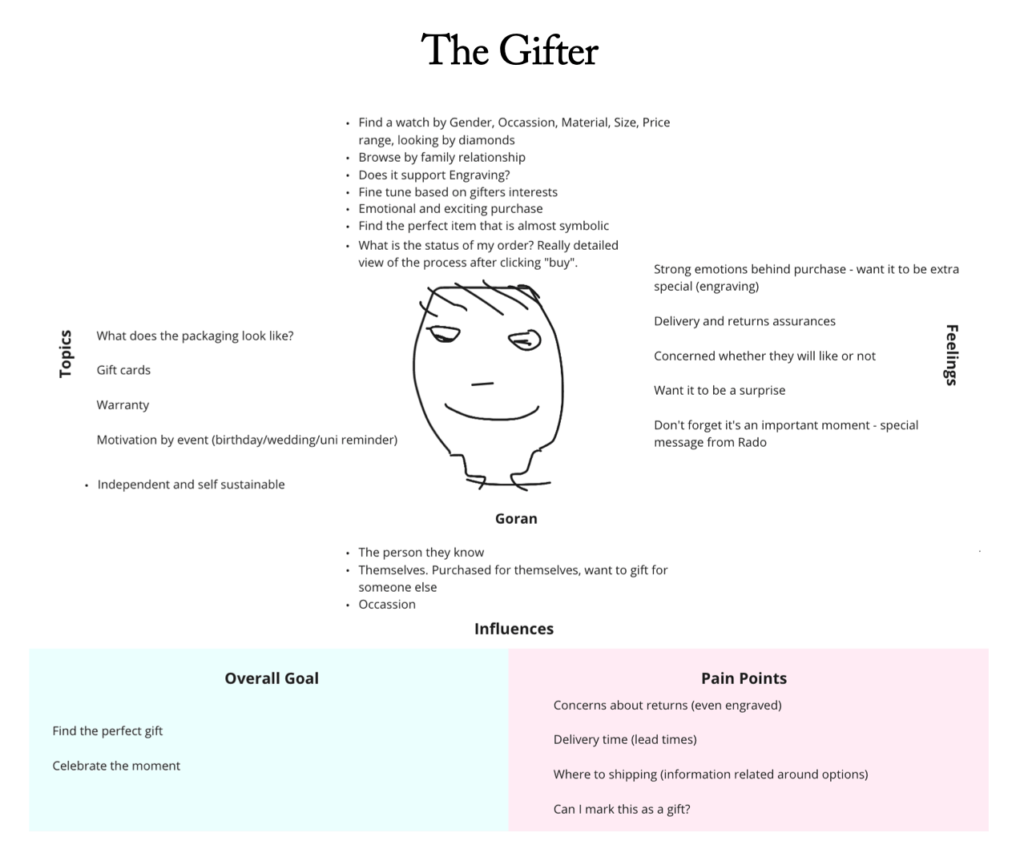 The-Gifter007