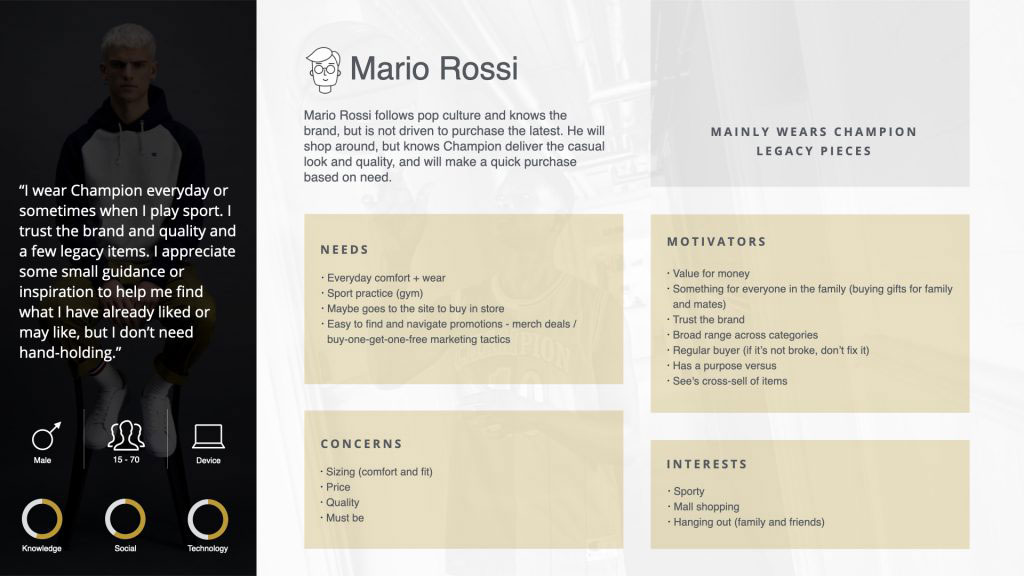 Mario Rossi Persona