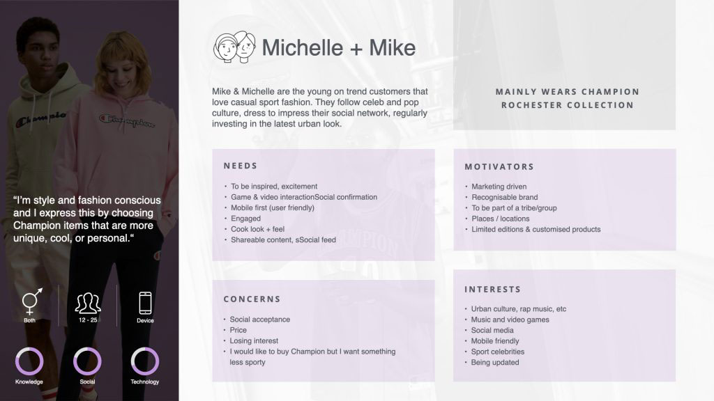 Michelle & Mike Persona