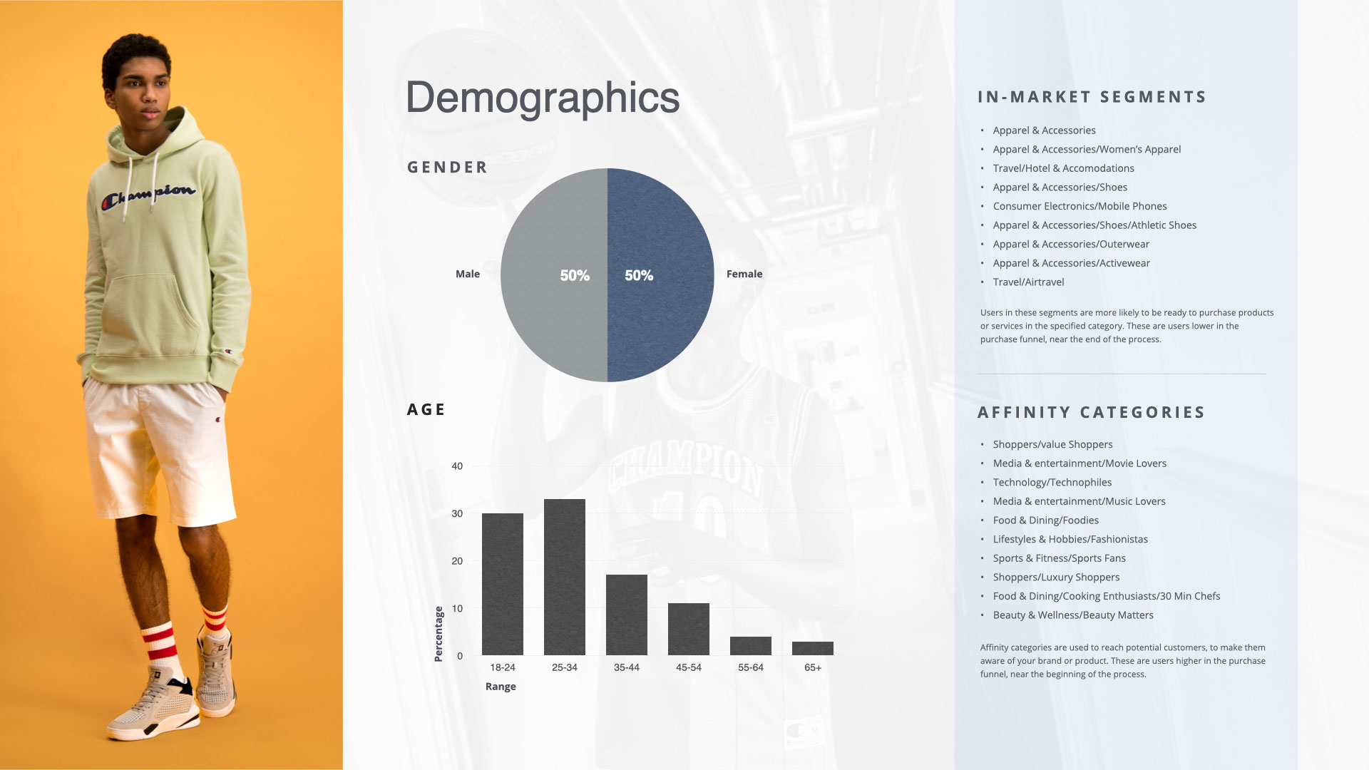 Demographics